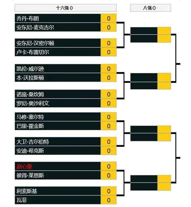 上半场，斯卡马卡底线附近打门中柱，欧登包抄抢点打门擦柱而出，克尔斯托维奇甩头攻门偏出底线；下半场，斯卡马卡暴力远射被扑，帕萨利奇贴着防守极小角度射门砸在横梁上，斯卡马卡助攻卢克曼贴地斩破门，皮科利凌空抽射远角打偏。